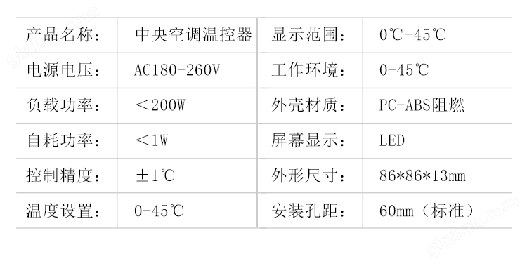 万喜堂彩票app下载中心 空调温控器是如何工作的？