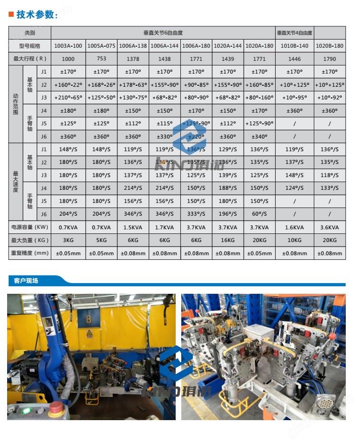 关节机器人参数