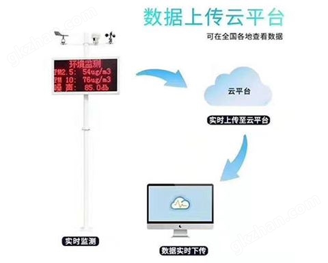 万喜堂彩票注册开户