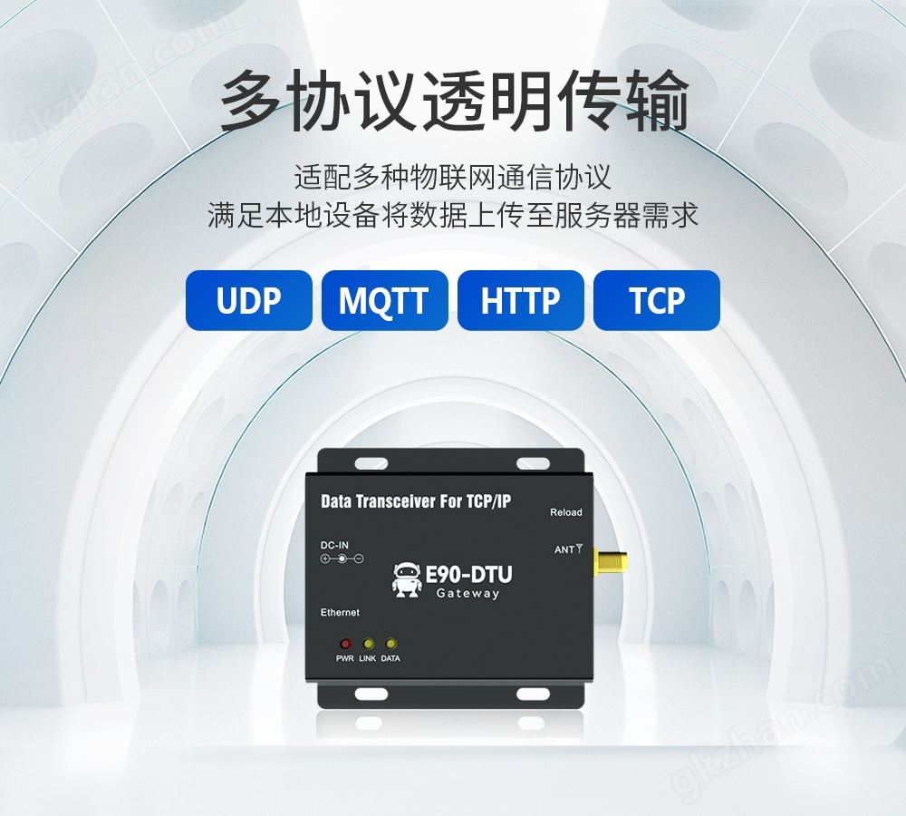 E90-DTU(433L30E)以太网网关透明传输