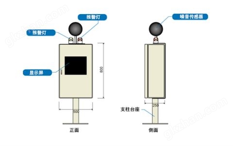 万喜堂app下载体育真人 噪声振动监测系统