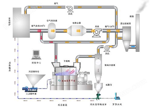 万喜堂彩票app下载中心工作原理