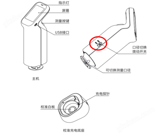 ANBUBNA安孛纳仪器AN-3022分光测色仪