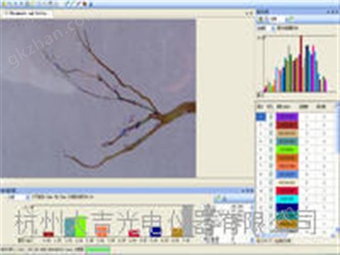 万喜堂app下载体育真人 植物根系分析仪