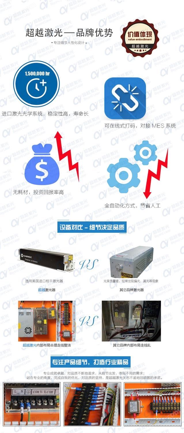 万喜堂app下载网页版 全自动PCB板激光打码机优势