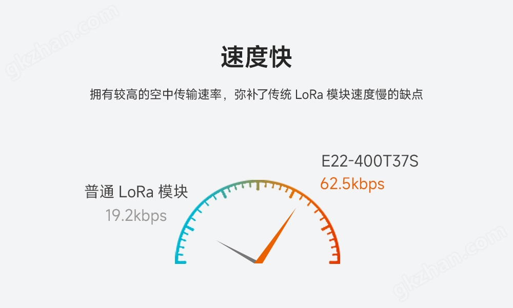 lora模块扩频技术 (4)