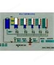 BT7000通用工业自动化监控组态软件