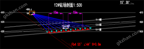 万喜堂彩票注册开户 SJRJ-Ⅲ煤矿钻孔设计及反演软件