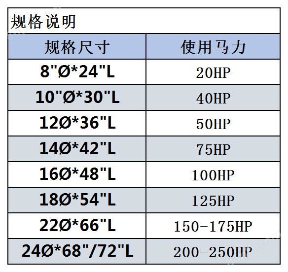 规格表.jpg