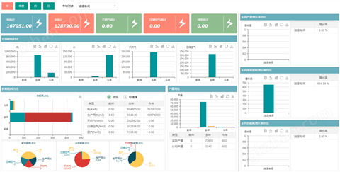 万喜堂app下载网页版 能源管理系统4