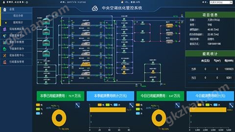 万喜堂app下载彩票 空调优化管控系统4