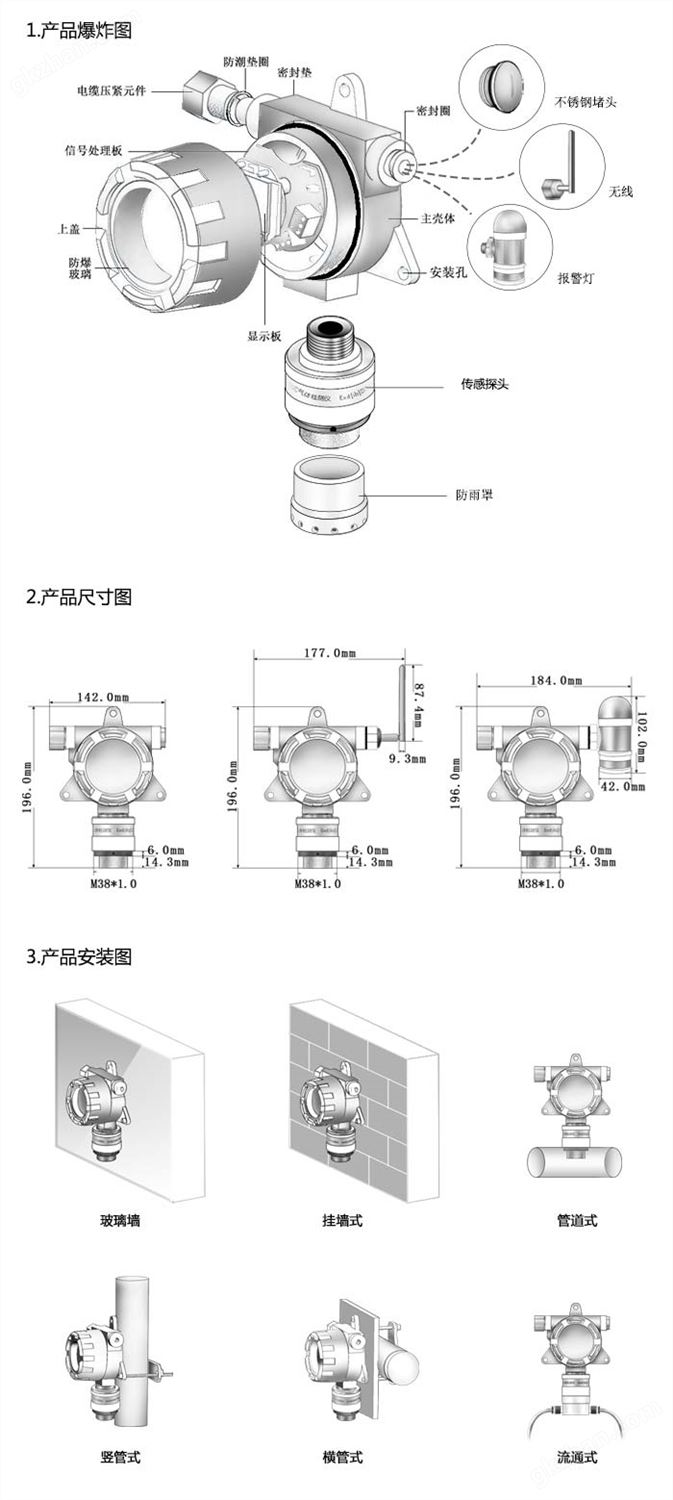 产品尺寸与安装图