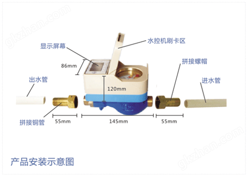 图片关键词