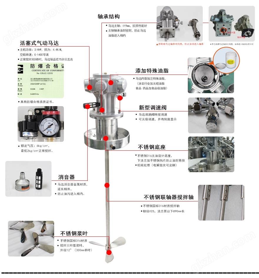 立式气动搅拌器配件