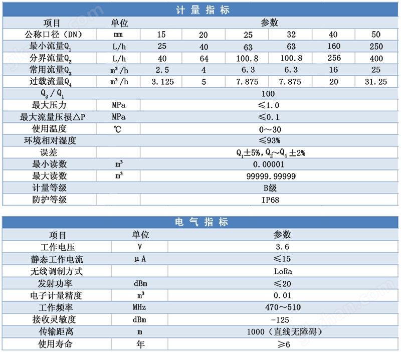 南京高联科技有限公司