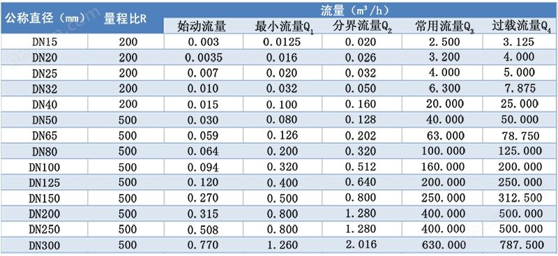 南京高联科技有限公司