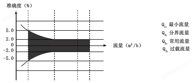 南京高联科技有限公司