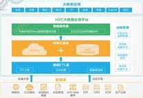 H3C SeaSQL MPP分布式数据库