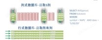 H3C DataEngine MPP分布式数据库