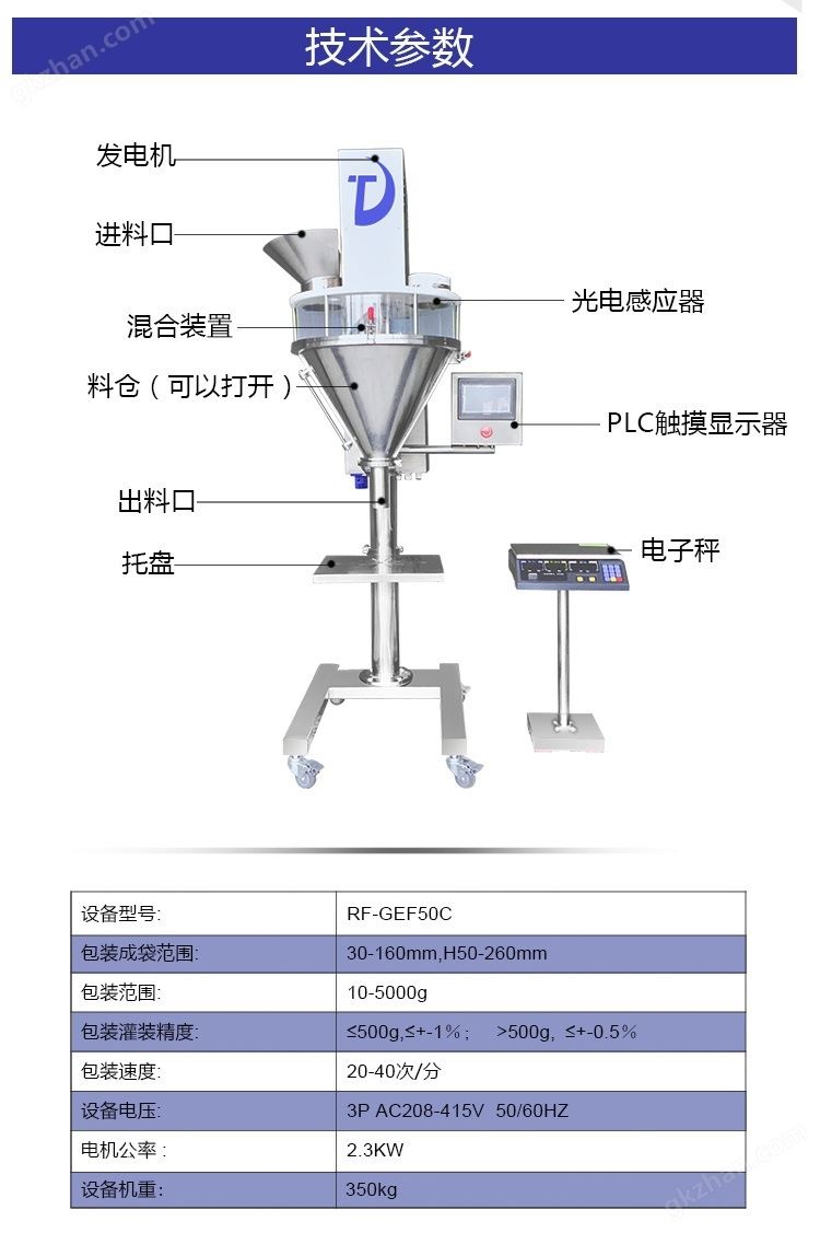 4粉剂详情页中文