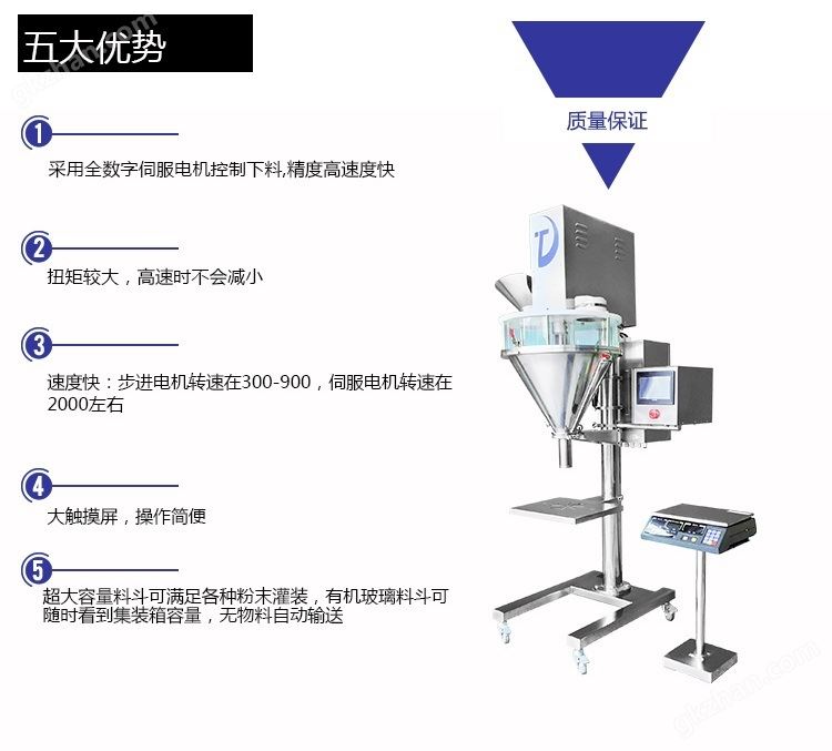 5粉剂详情页中文