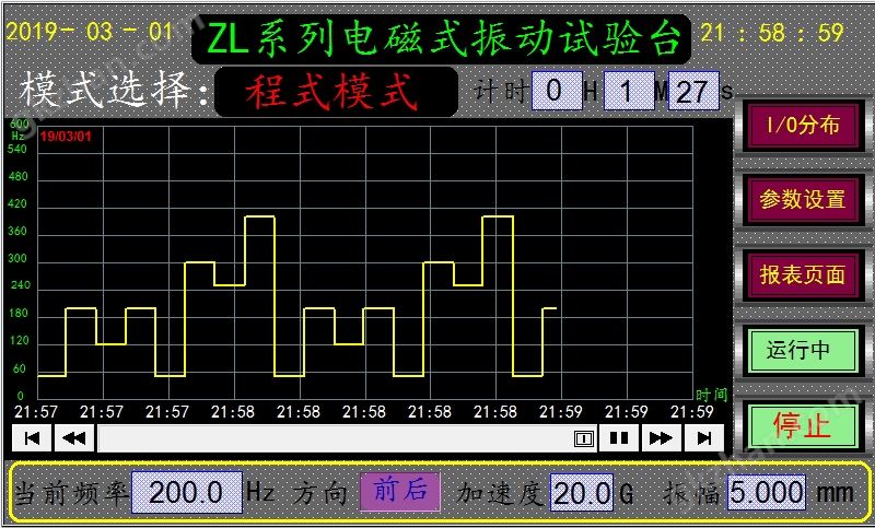 电磁式振动试验台程式模式曲线图