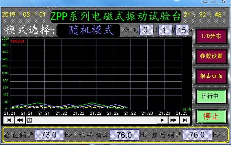 新大陆旗下公司随机模式