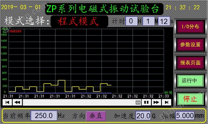 亿万先生现在的网址谁知道程式模式图