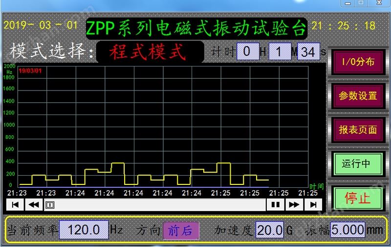 新大陆旗下公司程式模式