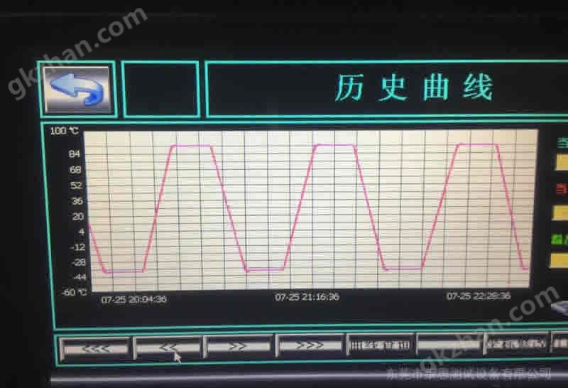 新百胜在线官网历史曲线