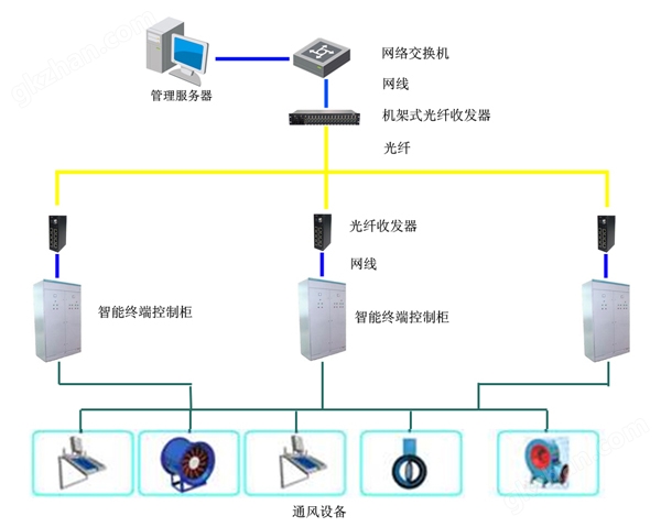 组织图.jpg