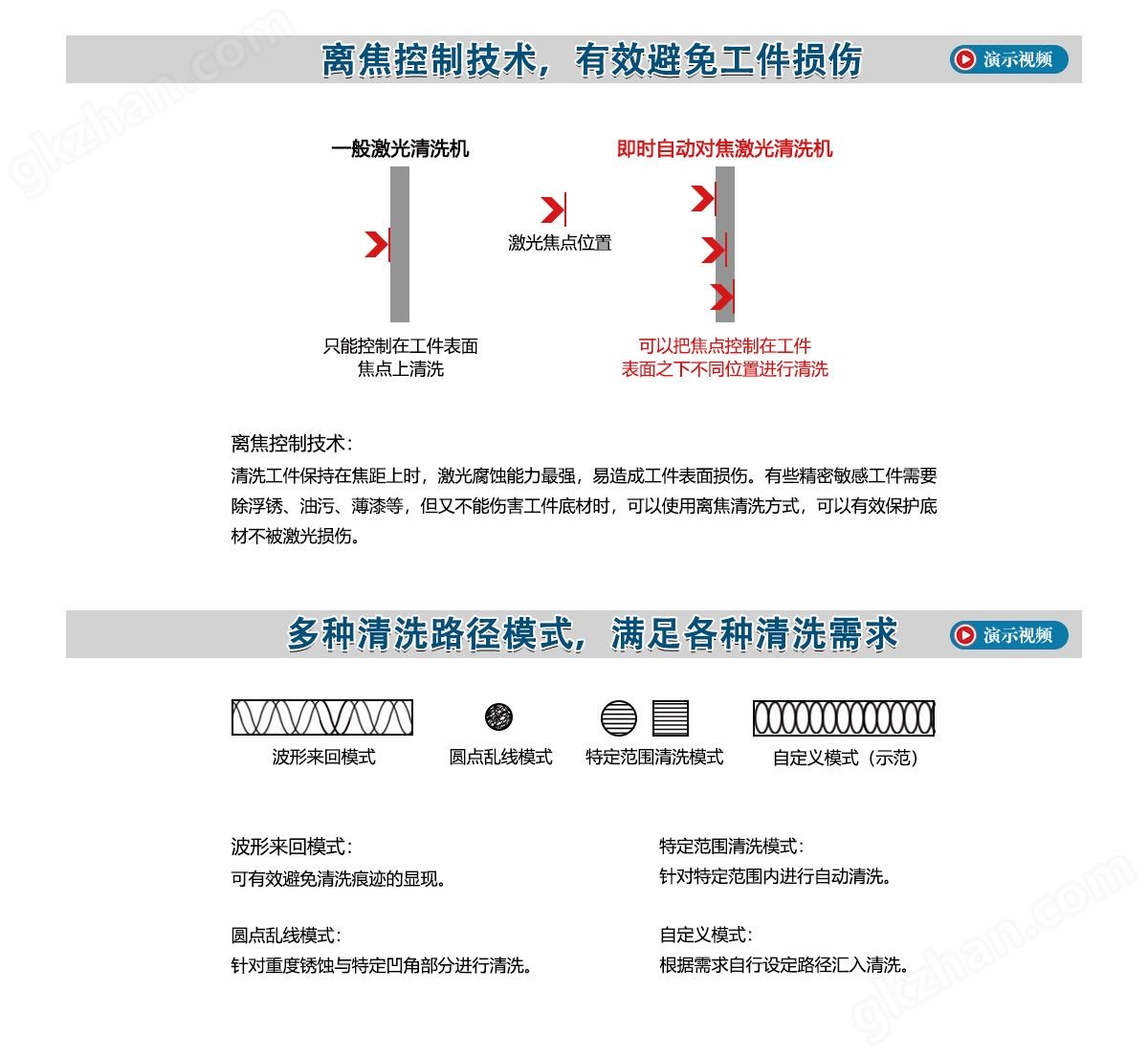 激光清洗机技术