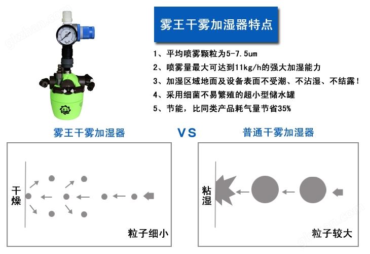 QS8干雾加湿器