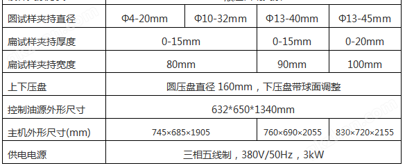 万喜堂app下载官方入口 WES-1000D数显式液压试验机