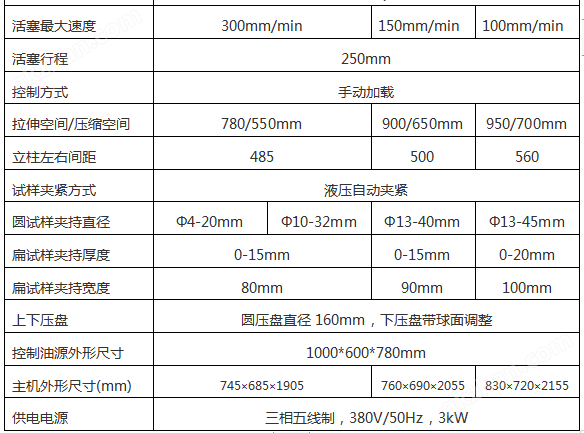 万喜堂app下载体育真人 EW600微机屏显液压试验机