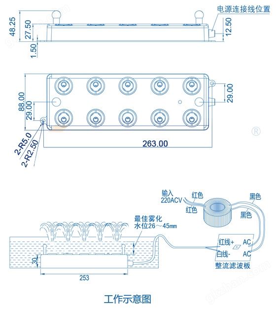 声波工作示意图