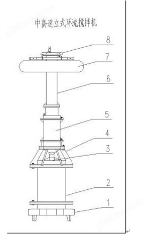 2500HLJ-7.5-56立式环流搅拌机 钢丝绳固定