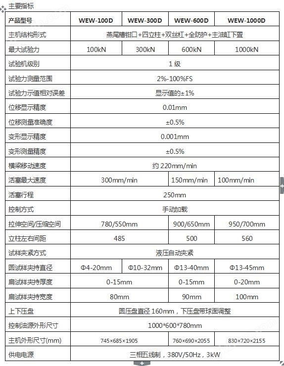 1000kN微机屏显万能试验机