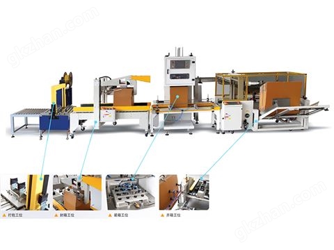 万喜堂彩票官网平台 开装封箱自动生产线