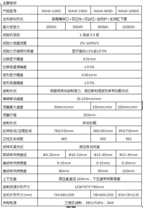 300kN微机控制电液伺服万能试验机