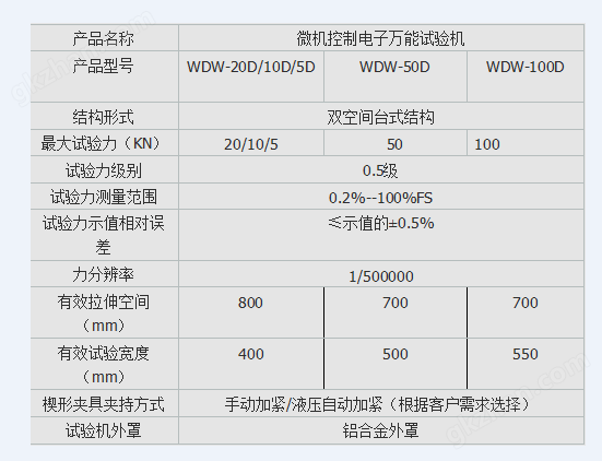 密封胶拉伸粘结试验机