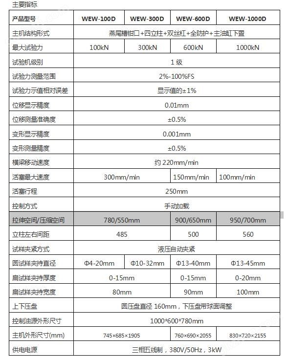 微机屏显示液压万能试验机