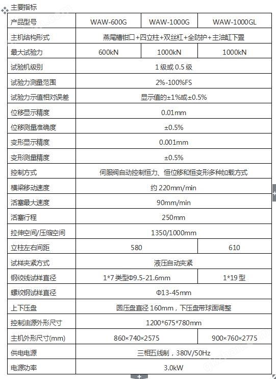 WAW-300G微机控制电液伺服万能试验机