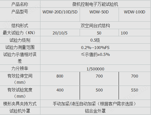 万喜堂app下载彩票