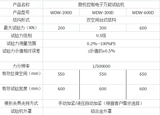 万喜堂app下载官方入口 低温拉力试验机