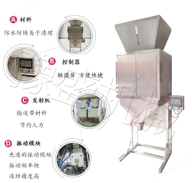 万喜堂app下载网页版 双称/四称洗衣粉颗粒包装机