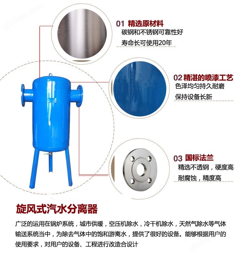 旋风式汽水分离器副本