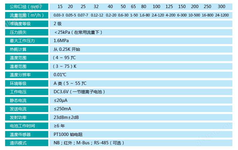 微信截图_20201209190157.png