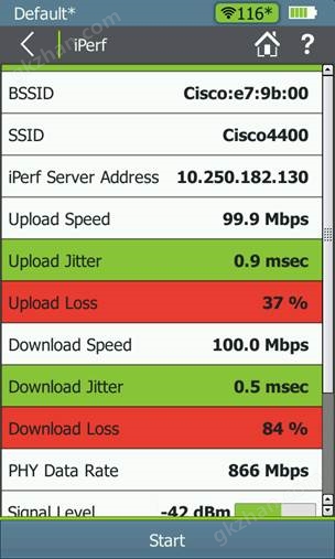 http://enterprise.netscout.com/sites/flukenetworks.com/files/iPerf_Results.png