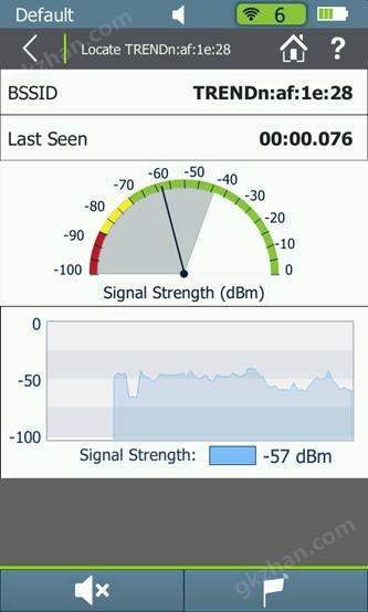 http://enterprise.netscout.com/sites/flukenetworks.com/files/Locate_4.png